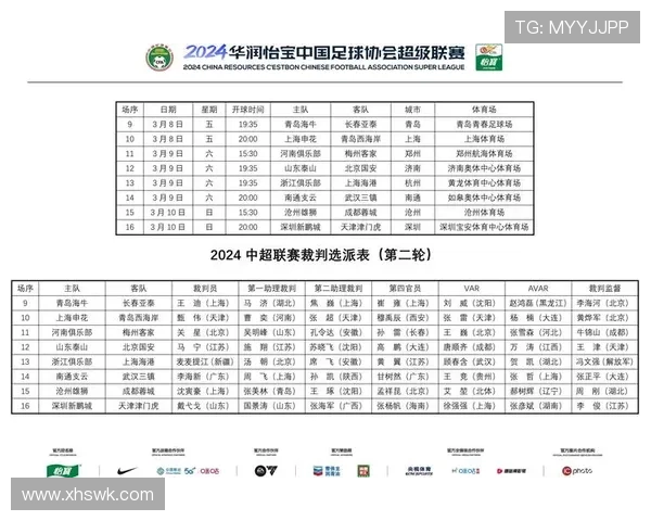 中超联赛对中国足球整体发展的促进作用与挑战探讨