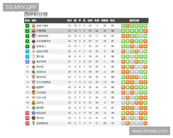 西甲比赛直播平台有哪些？优劣比较分析