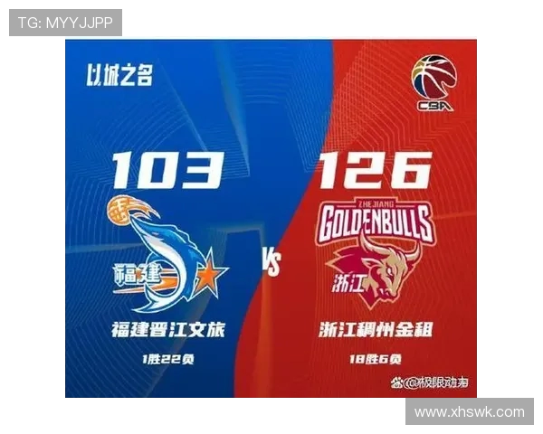 CBA今晚直播免费观看，多支球队争夺胜利的关键之战